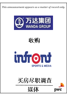Wanda Group - infront Sports & Media
