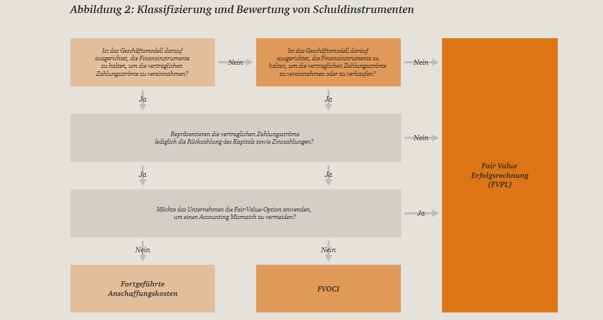 Die Wertungen für Redfall markieren das Ende einer jahrelangen  Erfolgssträhne